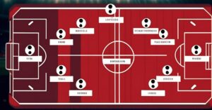 Składy: Atlético Madryt – Sevilla FC: Kto zagra?