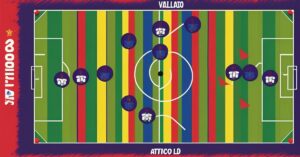 Składy Real Valladolid – Atlético Madryt: Analiza i kluczowi piłkarze