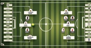 Rankingi i liga 2: Tabela, wyniki i klasyfikacja