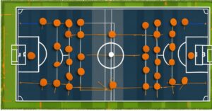 Składy: AEK Larnaca kontra West Ham United - przewidywane jedenastki